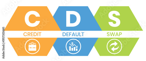 CDS - Credit Default Swap acronym. business concept background. vector illustration concept with keywords and icons. lettering illustration with icons for web banner, flyer