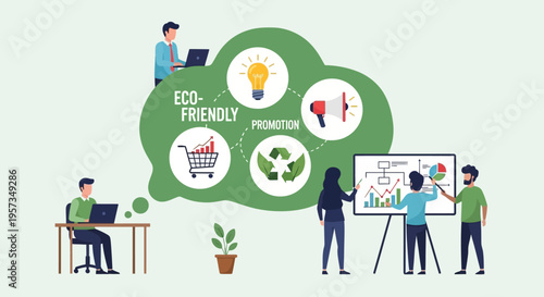 Eco-Friendly Promotion Strategy Meeting for Sustainable Business Growth