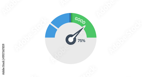 Performance Gauge Meter Showing Good Status 75 Percent