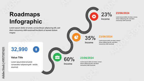 A roadmap infographic template with a winding path and colorful milestones