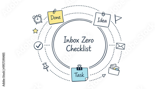 Inbox Zero Checklist vector illustration for productivity and organization