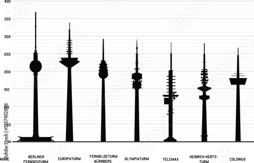 Germany Skyline Tower and Building Silhouette Height Comparison Vector