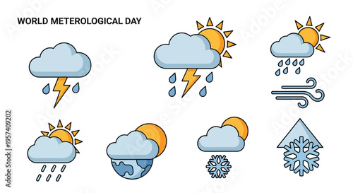 A set of modern weather icons depicting various meteorological conditions for World Meteorological Day, including clouds, sun, rain, thunderstorm, wind, and snow, used for education