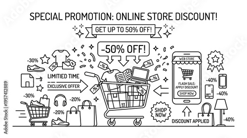 Online Store Promotion with 50% Discount