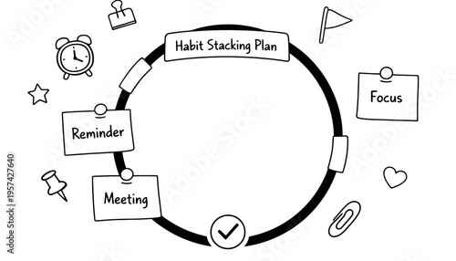 Habit stacking plan vector illustration with reminder and meeting notes