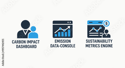 Carbon impact dashboard, emission data console, and sustainability metrics engine icons: environmental business analytics for esg reporting