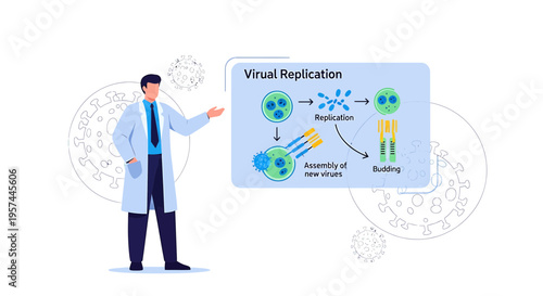 Scientist Explains Viral Replication Process, Microbiology, Biology, Medical Research