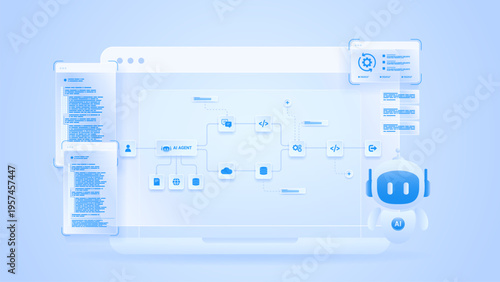 AI workflow automation artificial intelligence. ai agent workflow diagram dashboard machine learning showing node input, automation flow, coding panel and process flow.