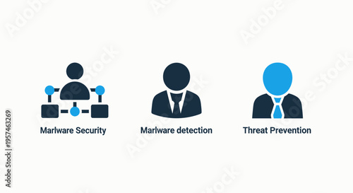 Cybersecurity icons: network security, malware detection, threat prevention - business concept