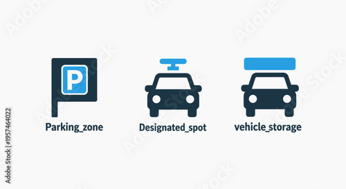 Parking icons: zone, designated spot, vehicle storage for transportation, city planning, and automotive services, flat design