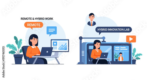 Remote & Hybrid Work Concepts: Flexible Telecommuting, Virtual Collaboration, and Modern Hybrid Office Innovation Lab