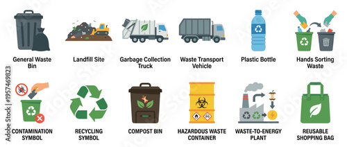 Environmental waste management, recycling, and sustainability icons depicting various processes and elements.