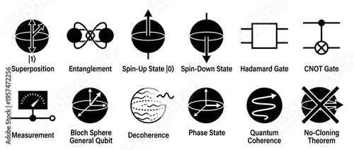 Quantum computing concepts and symbols illustrated with various scientific icons for modern technology and advanced research.