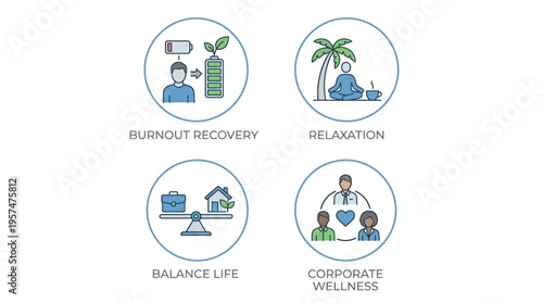 Set of icons representing burnout recovery, relaxation, life balance, and corporate wellness in a modern style