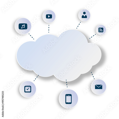 Multimedia cloud computing
