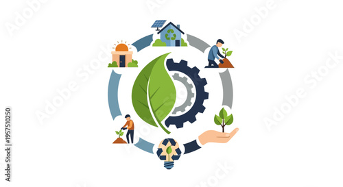 Sustainable Development Ecosystem: Renewable Energy, Planting & Circular Economy