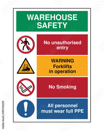 Warehouse Safety Sign Vector No Unauthorised Entry Forklift Warning No Smoking PPE Required