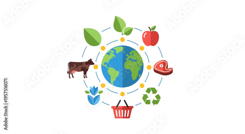 Global Food System, Sustainable Agriculture & Consumption Chain - Earth's Resources, Supply, and Circular Economy Concept
