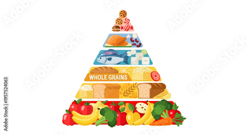 Healthy Food Pyramid Illustration: Balanced Diet and Nutrition Guide with Essential Food Groups