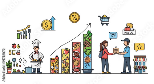 Food Delivery Growth Concept: Chef, Graph, Takeout, Delivery Driver, Store