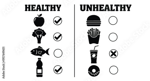 Healthy versus unhealthy food choices infographic with icons for nutrition and wellness concept
