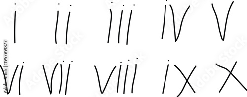 Handwritten Roman numerals from one to ten numbers