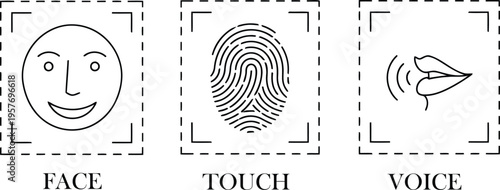 Biometric authentication icons set, face recognition, fingerprint scanner and voice recognition vector symbols