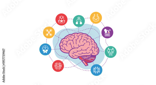Brain with colorful icons around it.