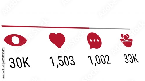 Hit like on post in social network increasing views likes comments followers statistics animation