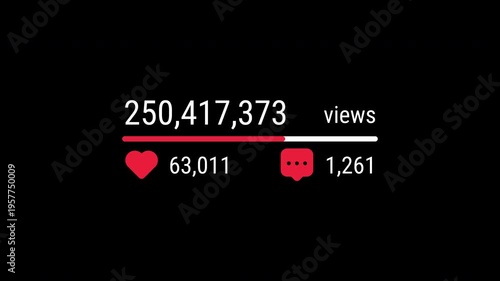Social network post likes comments views animation engagement statistics counter increasing digital online media heart screen