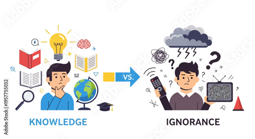 The Power of Informed Growth A Conceptual Comparison Highlighting the Benefits of Knowledge Versus the Pitfalls of Unawareness and Confusion