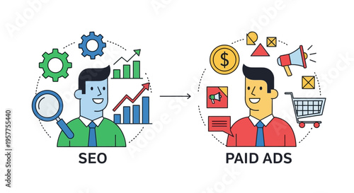 SEO vs Paid Ads Optimizing Digital Marketing Strategies for Business Growth