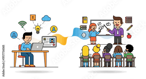 Comprehensive educational model illustrating seamless blend of online digital learning and traditional classroom instruction