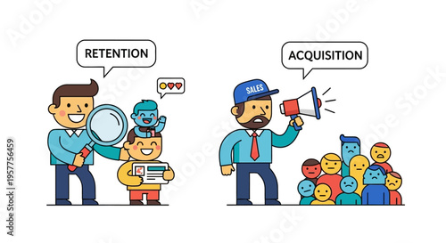 Customer Retention and Acquisition Strategies for Business Growth and Marketing Success