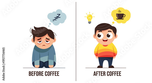 From sleepy and uninspired to energized and creative the powerful awakening effect of a cup of coffee