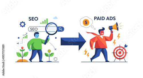 The Power of SEO and Paid Ads Driving Traffic and Achieving Marketing Goals