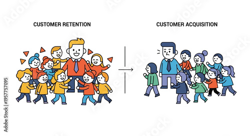 Strategic business concept showing the positive impact of strong customer retention versus the challenging journey of new client acquisition