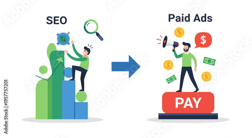 Strategic Digital Marketing Balancing Organic Search Engine Optimization with Effective Paid Advertising for Business Success