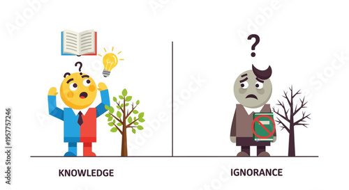 The Transformative Power of Education Cultivating Growth and Enlightenment vs