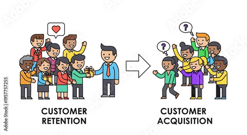 Strategic Business Growth Balancing Customer Retention and Acquisition for Sustainable Success and Market Expansion