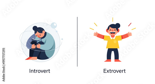Understanding introversion and extroversion A visual depiction of two distinct human personality types and their typical expressions