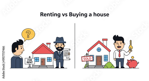 Renting vs Buying a House A Visual Comparison of Homeownership Options