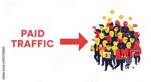 Digital Marketing Concept Illustrating Paid Traffic Generation and Customer Acquisition Strategies