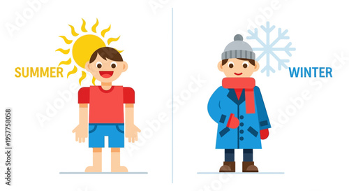 Children's Seasonal Clothing Comparison A young boy embracing the warmth of summer sun versus the cozy layers of winter snow