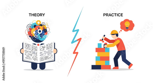 Bridging the understanding from theoretical concepts to practical application in problem-solving and achieving success