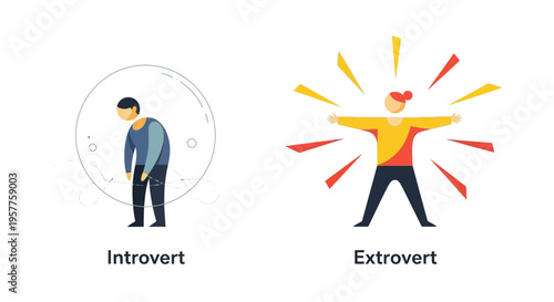 Visualizing personality differences A clear comparison between introverted contemplation and extroverted dynamism in human interaction