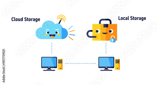 Cloud Storage Vs Local Storage Understanding Digital Data Management and Accessibility