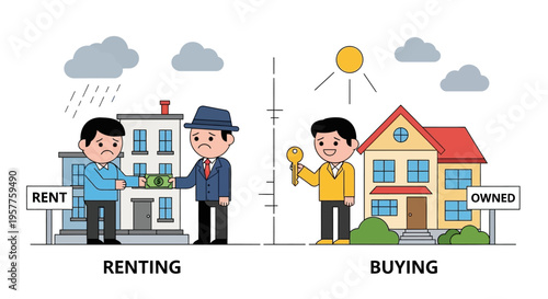 Renting versus buying a home understanding the financial and lifestyle differences between two housing options