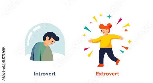 Introvert vs