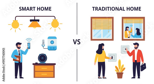 Smart Living Solutions vs